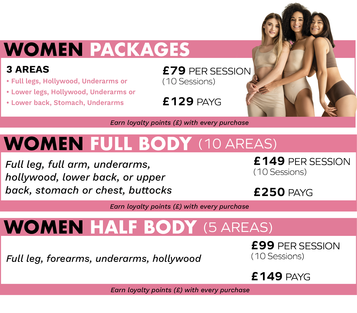 Womens laser packages